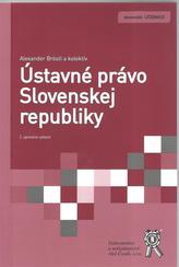 Ústavné právo Slovenskej republiky